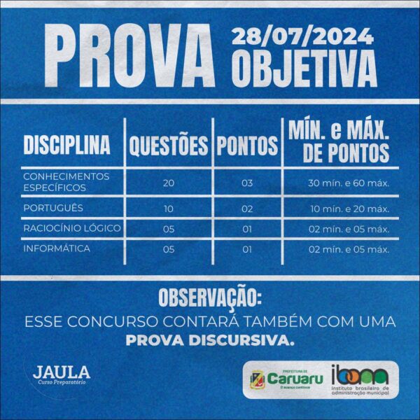 PREFEITURA DE CARUARU-PE/ GUARDA CIVIL MUNICIPAL/ BANCA IBAM - Imagem 2